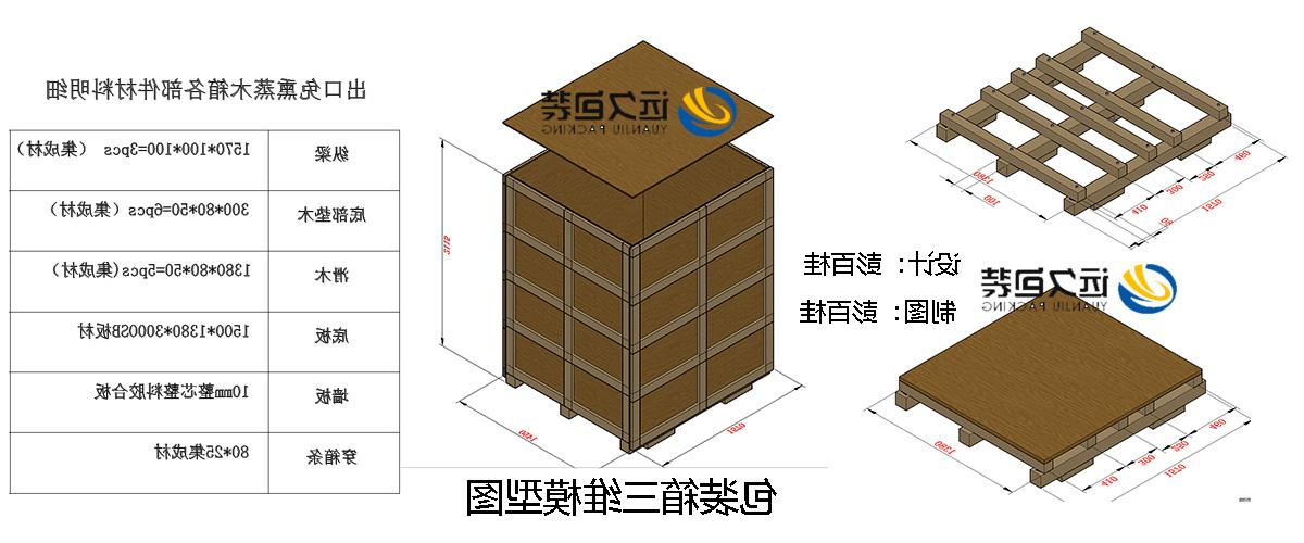 <a href='http://olm1.svdxn96.com'>买球平台</a>的设计需要考虑流通环境和经济性